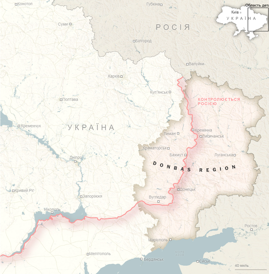 Можливі бойові дії у Російсько-Українській війні.